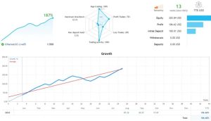 100%无马丁、无网格的周末交易者EA外汇智能交易系统-外汇EA资源网