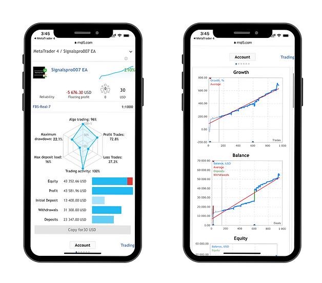 图片[1]-高达40-50% 的月投资回报率的Signalspro007 EA-外汇EA资源网