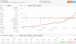 真实账户中运行了 5 年的SMART MACHINE  最佳外汇 EA下载 [更新]-外汇EA资源网