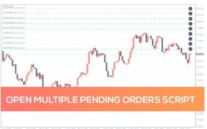 如何在 MT4 中开立多个订单？多个挂单脚本免费分享-外汇EA资源网