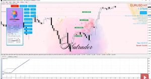 自动化指标、交易助手和全自动模式 – 多用途EA-外汇EA资源网