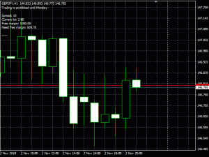 50刀即可使用的外汇缺口交易EA,内含优化设置文件,导入即用-外汇EA资源网