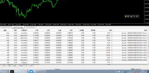 晒晒最近3个月的交割单，EA交易的展示-外汇EA资源网