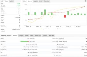 高级自动外汇EA分享下载-外汇EA资源网
