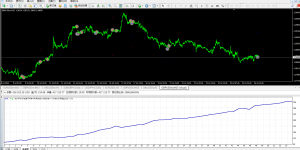 精准率90%以上的外汇EA剥头皮交易系统,回测版免费下载-外汇EA资源网