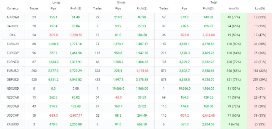 图片[2]-SpaceX Trader Pro EA MT4 免费下载 [更新]-外汇EA资源网