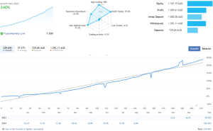 16种策略的市场逆转 EA 更新发布-外汇EA资源网