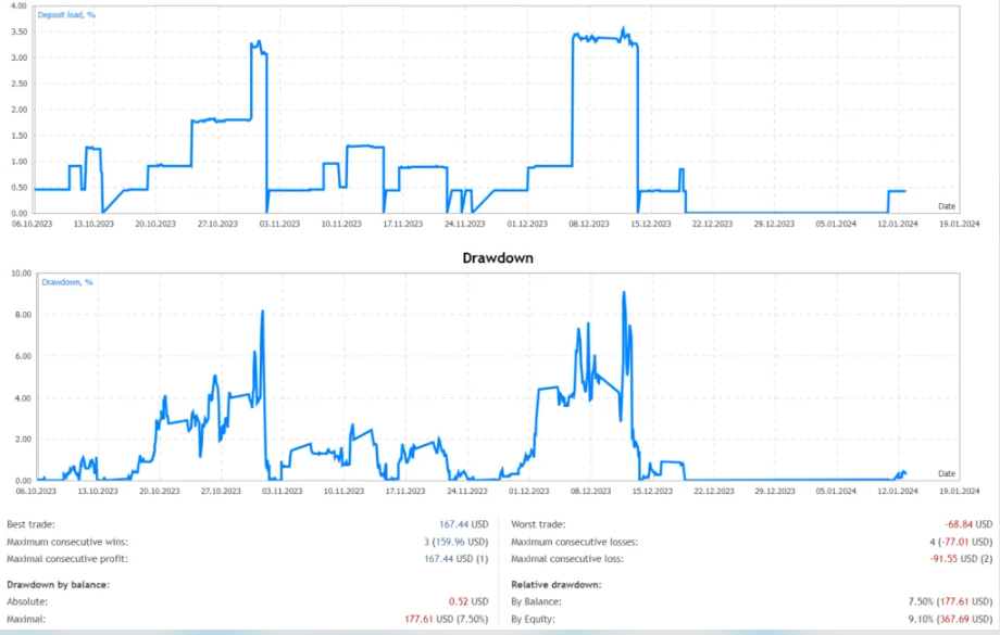 图片[2]-FXRobot MT4 EA发布 [更新]-外汇EA资源网