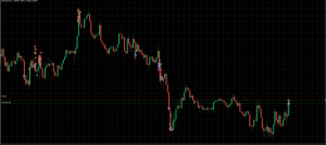 高频交易 – 最佳 HFT EA 免费下载 [更新]-外汇EA资源网
