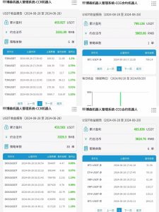 CCR智能机器人:拒绝没必要的交易才能真正在币圈赚到钱-外汇EA资源网