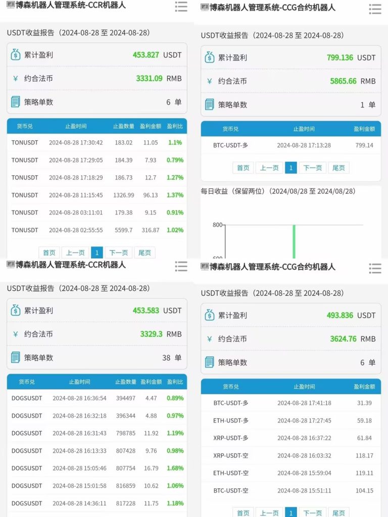 20240829105959523-80f3d9ba07410b2a37685460397dadcd_compress