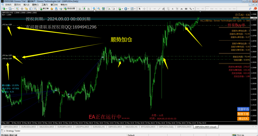 图片[11]-动态AI外汇EA，盈利能力超强，500美金2个月翻20倍，动态风控（附客户使用效果评价，做单详情不定期更新中）欢迎交流-外汇EA资源网