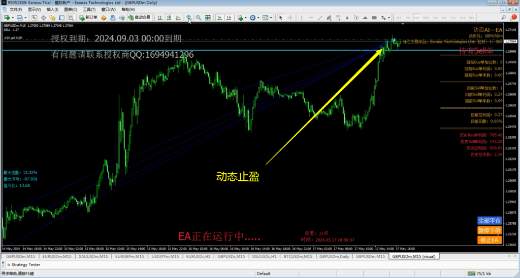 图片[12]-动态AI外汇EA，盈利能力超强，500美金2个月翻20倍，动态风控（附客户使用效果评价，做单详情不定期更新中）欢迎交流-外汇EA资源网