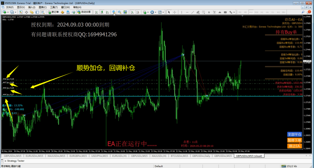 图片[13]-动态AI外汇EA，盈利能力超强，500美金2个月翻20倍，动态风控（附客户使用效果评价，做单详情不定期更新中）欢迎交流-外汇EA资源网