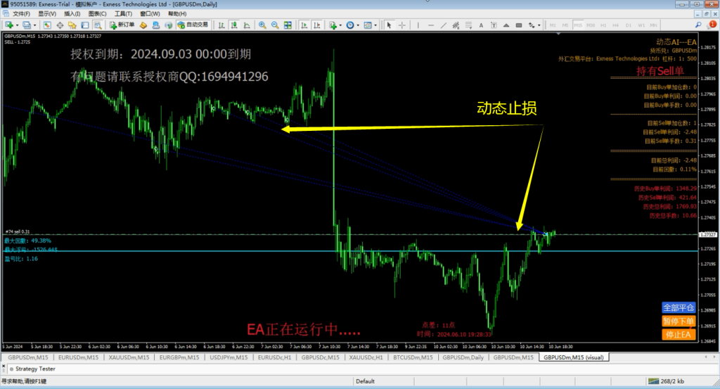 图片[14]-动态AI外汇EA，盈利能力超强，500美金2个月翻20倍，动态风控（附客户使用效果评价，做单详情不定期更新中）欢迎交流-外汇EA资源网