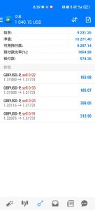 感谢站长的动态AI外汇ea程序，我回血有望了！-外汇EA资源网