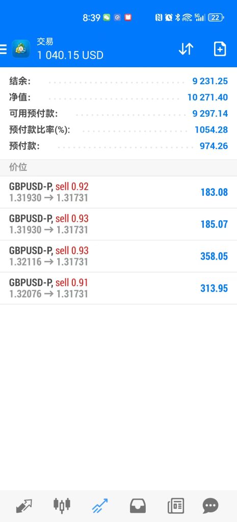 图片[17]-动态AI外汇EA，盈利能力超强，500美金2个月翻20倍，动态风控（附客户使用效果评价，做单详情不定期更新中）欢迎交流-外汇EA资源网