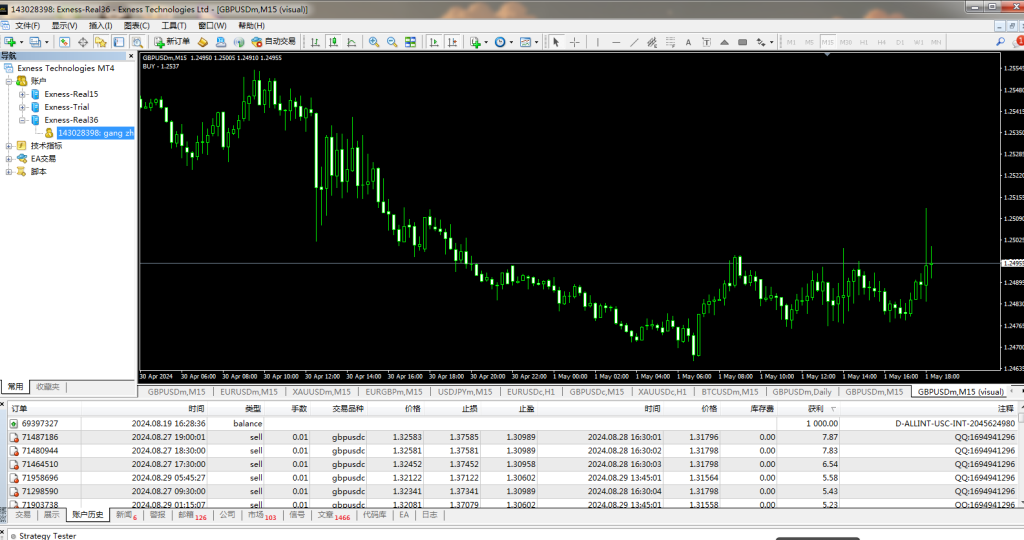图片[16]-动态AI外汇EA，盈利能力超强，500美金2个月翻20倍，动态风控（附客户使用效果评价，做单详情不定期更新中）欢迎交流-外汇EA资源网