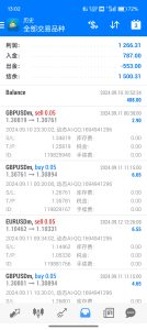 感谢汇友的支持，愿您们交易顺利，一路长虹-外汇EA资源网