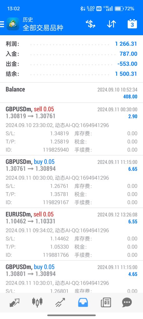 图片[19]-动态AI外汇EA，盈利能力超强，500美金2个月翻20倍，动态风控（附客户使用效果评价，做单详情不定期更新中）欢迎交流-外汇EA资源网