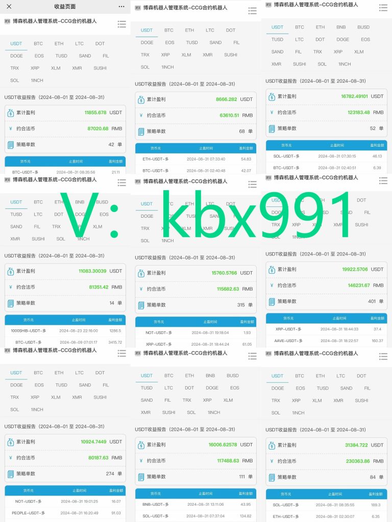 智能量化交易软件：期货交易的核心是小亏损博取大收益-外汇EA资源网