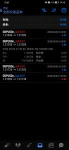 动态AI非农做单情况，大数据行情也可以盈利-外汇EA资源网