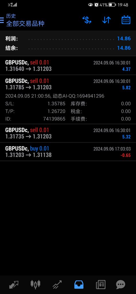 图片[14]-动态AI外汇EA交易分享（不定期更新中）-外汇EA资源网