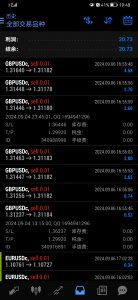 动态AI非农做单情况，大数据行情也可以盈利-外汇EA资源网