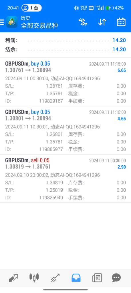 图片[12]-动态AI外汇EA交易分享（不定期更新中）-外汇EA资源网