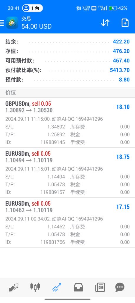 图片[16]-动态AI外汇EA交易分享（不定期更新中）-外汇EA资源网