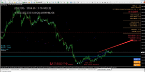黄金的测试，2024年5月份的数据，500美金，起始0.02开单，月末总利润6774美金，翻了12倍。-外汇EA资源网