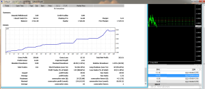 分享一下挂动态AI外汇EA的交易报告图，低回撤，高利润-外汇EA资源网