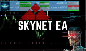 Skynet EA-天网EA,一次一单、单单带止损,带实盘观摩,月化20%左右。妈妈再也不担心我爆仓了-外汇EA资源网
