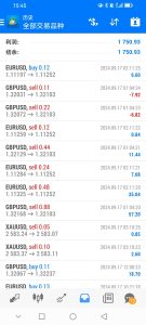 10天翻倍，日进千金！-外汇EA资源网