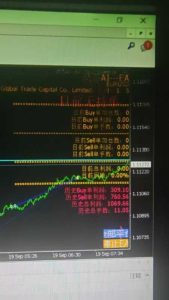 动态AI外汇EA续费一年，愿您交易顺利，发发发大财-外汇EA资源网