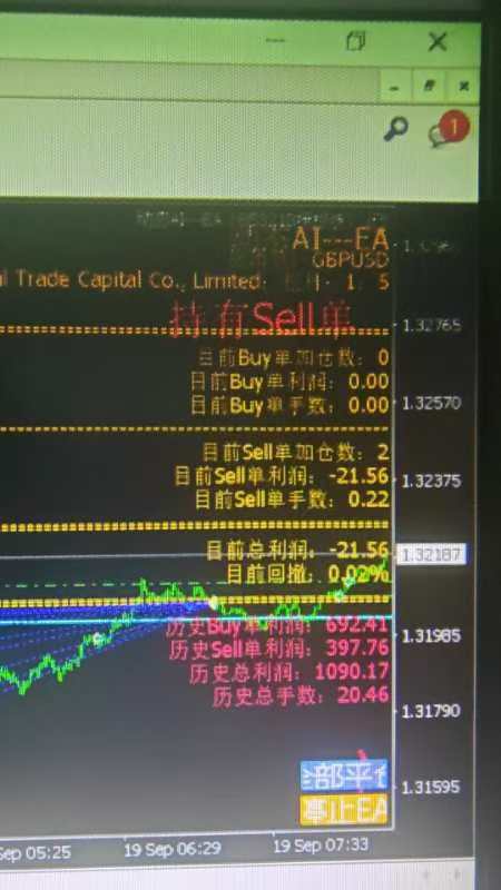 图片[5]-动态AI外汇EA交易分享（不定期更新中）-外汇EA资源网