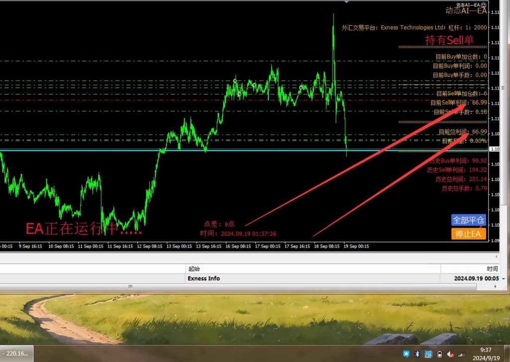 图片[2]-动态AI外汇EA交易分享（不定期更新中）-外汇EA资源网