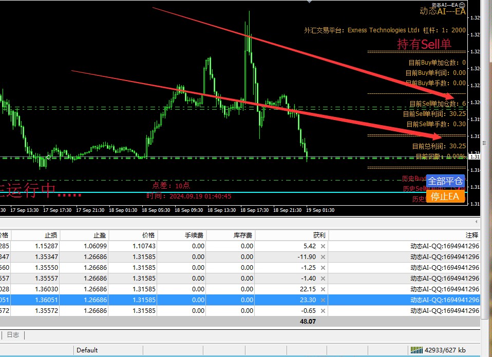 图片[1]-动态AI外汇EA交易分享（不定期更新中）-外汇EA资源网