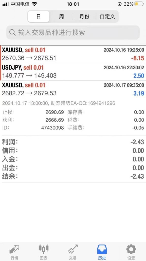 动态EA系列交易分享，稳定收益中，欢迎交流，持续更新中（2）-交易微语论坛-外汇交易-外汇EA资源网