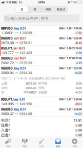 动态EA系列交易分享，稳定收益中，欢迎交流，持续更新中（2）-外汇EA资源网