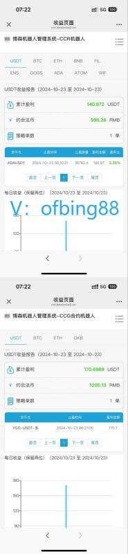 博森科技CCR全自动炒币机器人：在币圈投资很容易亏钱？-外汇EA资源网