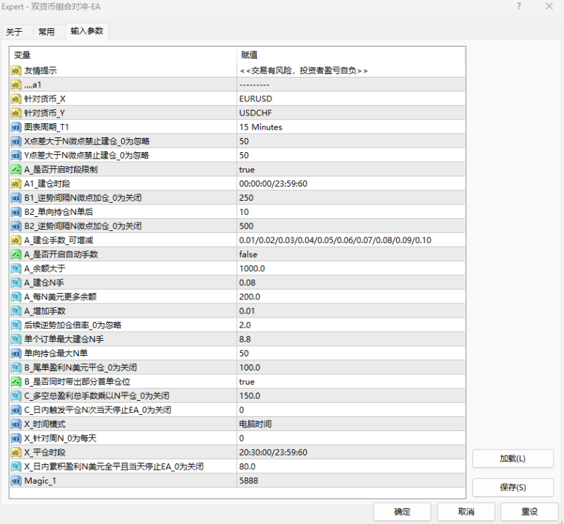 【对冲刷单超级版-EA】原版黄金对冲 多空对冲 单量大,盈利刷单双丰收-外汇EA资源网