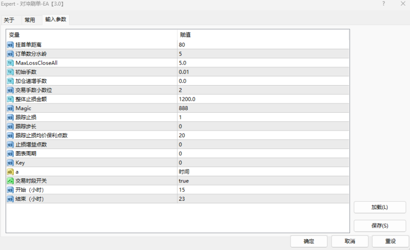 【对冲刷单超级版-EA】原版黄金对冲 多空对冲 单量大,盈利刷单双丰收-外汇EA资源网