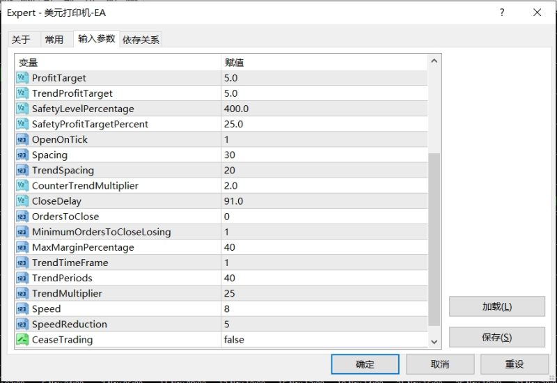 【美元打印机EA】高频率暴力黄金交易系统，不惧任何行情，盈利能力超强-外汇EA资源网