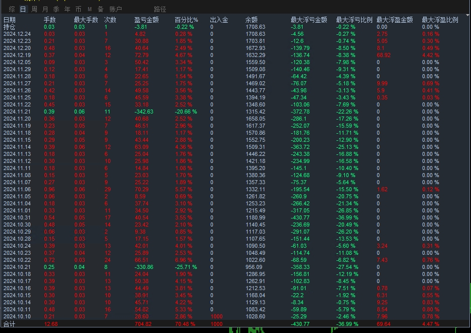 20241224125928229-12.24发图1