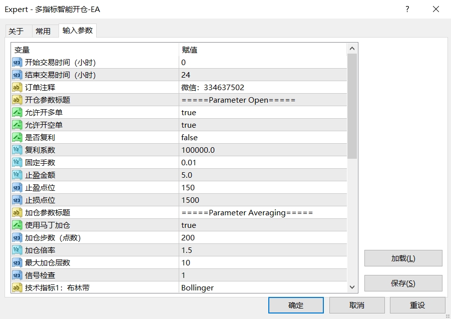 【多指标智能开仓ea】能够快速准确地执行，多指标共振相结合。自动开仓平仓 ，精准抓住市场机会！！！-外汇ea发布论坛-外汇ea-外汇EA资源网