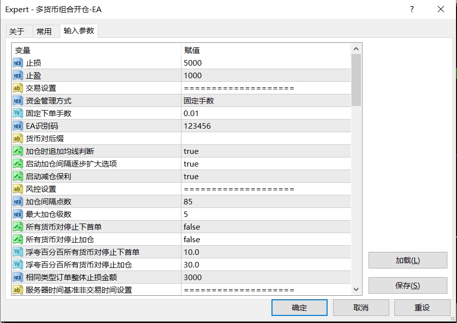 【多货币组合开仓-EA】过滤行情顺势开仓，启用多货币，浮亏小 正确率高。交易量也很不错的一款软件！-外汇ea发布论坛-外汇ea-外汇EA资源网