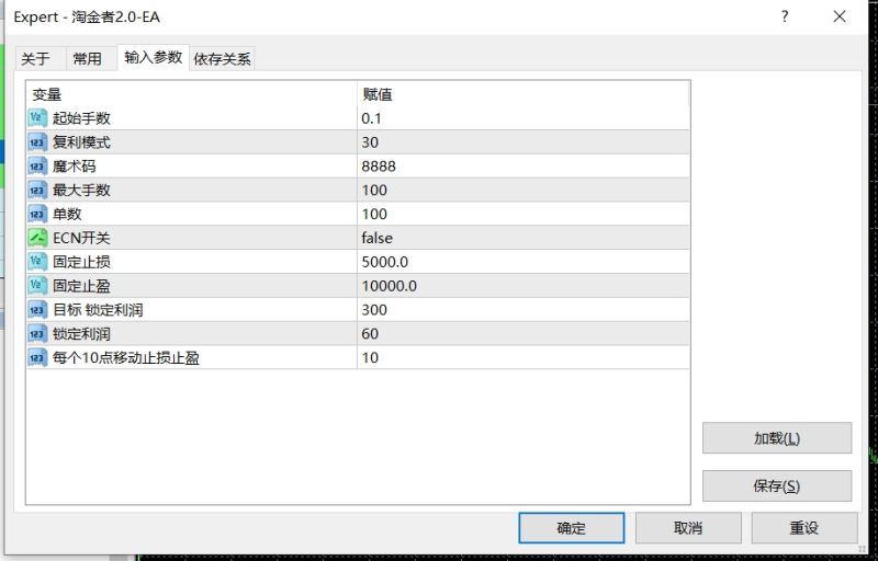 淘金者2.0EA  黄金中的王者  稳定性高 获利稳定   风控严格，适合稳健投资者！-外汇EA资源网