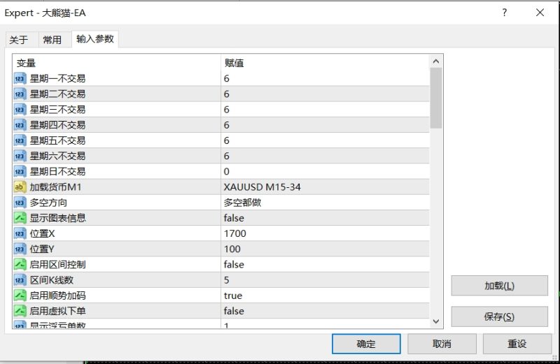 【大熊猫EA】一款集网格，马丁的策略（动态间距，动态倍率，动态盈利）1000美金就能使用的，月化收益60%左右！-外汇EA资源网