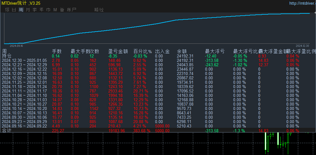20250102152333143-2发帖